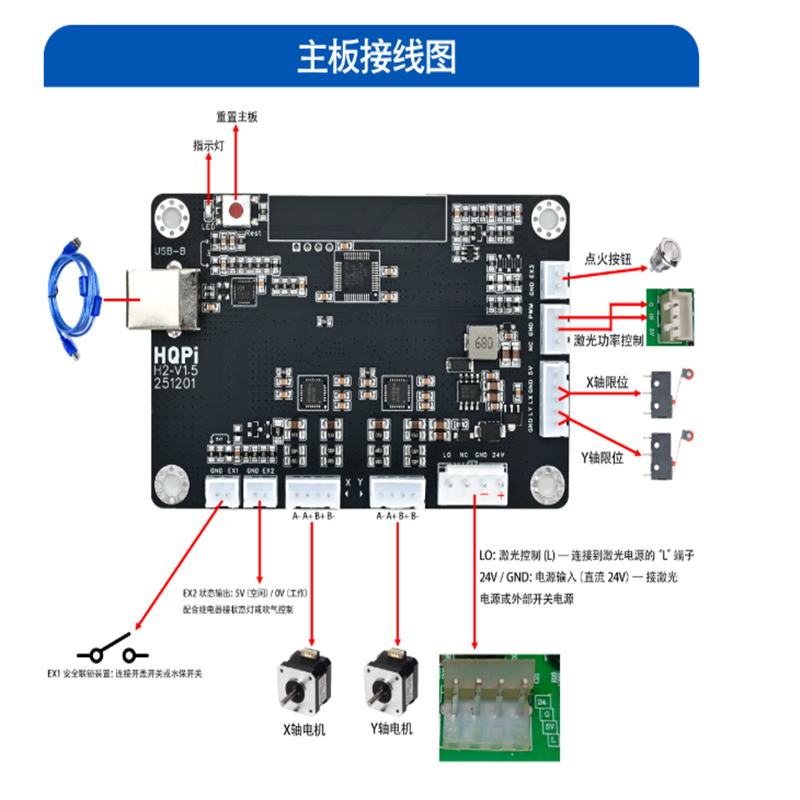 Laser Controller Board - 新しい Cloudray CO2 レーザーコントローラー HQPI 高精度木材アクリル切断用レーザー彫刻切断彫刻機