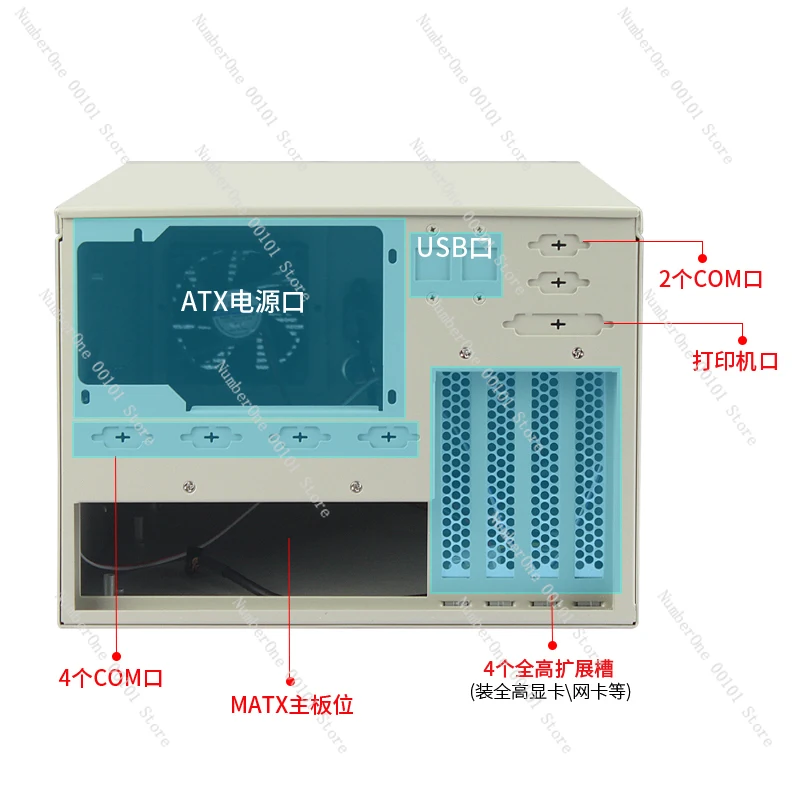 4スロット産業用制御シャーシ 壁掛け式マルチシリアルポート  - Industrial Laser Supply のレビューと価格