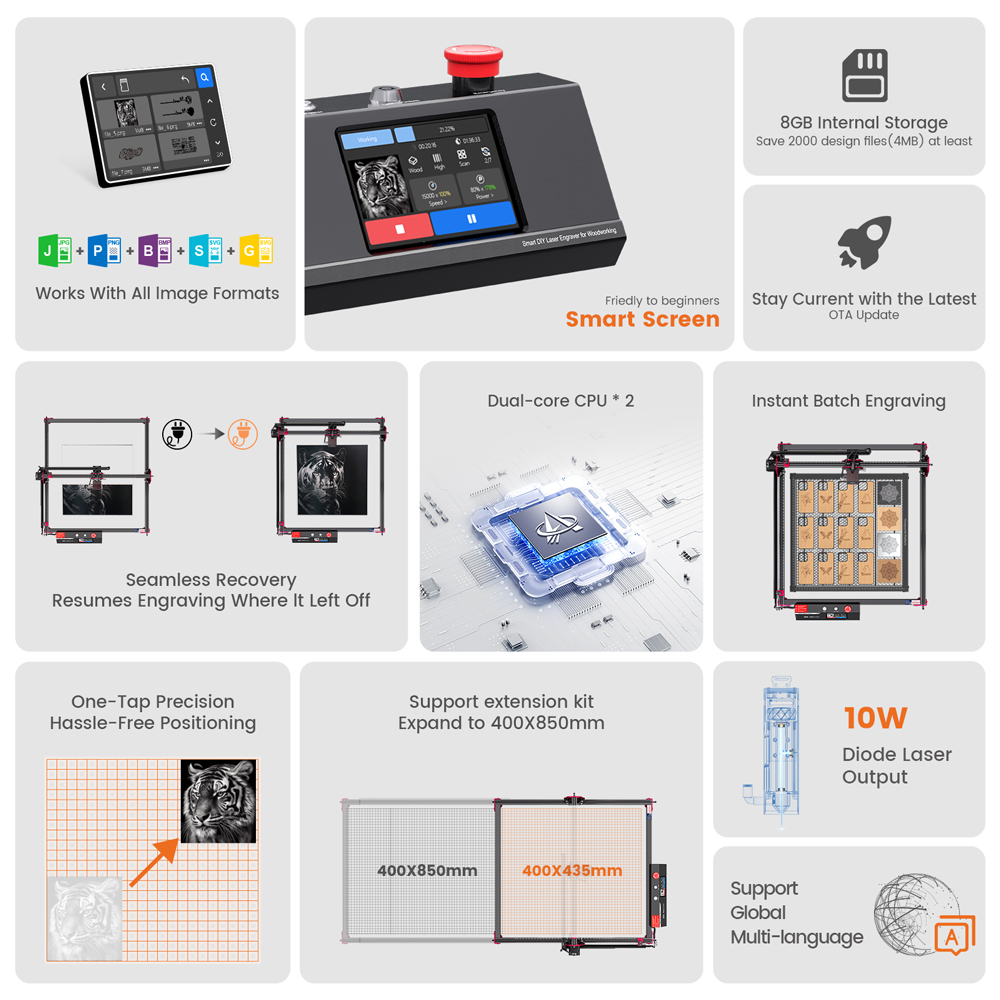 Algolaser-DIYキットmk2レーザー彫刻機,出力1 - Industrial Laser Solutions のレビューと価格