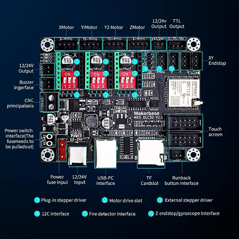 レーザー彫刻機のためのMKS DLC32 V2.1オフライン - Laser Controller Board のレビューと価格