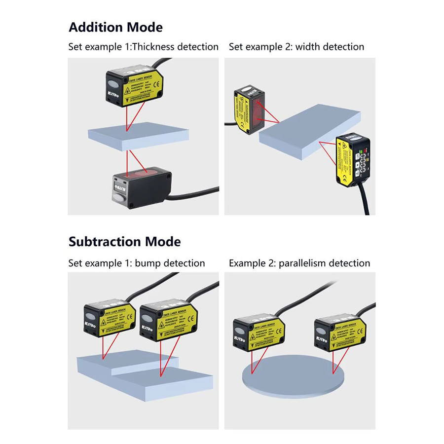 NEW2026 KJT 工業用レーザー測定センサー 高安定性 - Industrial Laser Displacement Sensor のレビューと価格