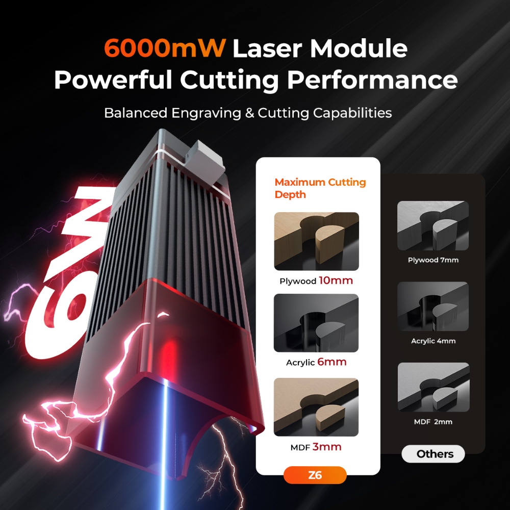 ELIDOR Z6 6W レーザー彫刻機・切断機 CNC ダ - Industrial Laser Solutions のレビューと価格