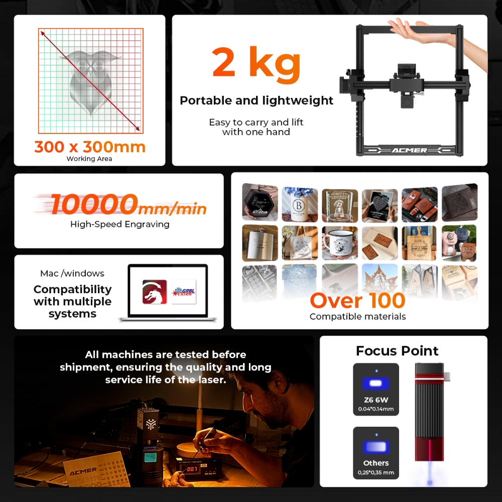 ELIDOR Z6 6W レーザー彫刻機・切断機 CNC ダ - Industrial Laser Solutions のレビューと価格