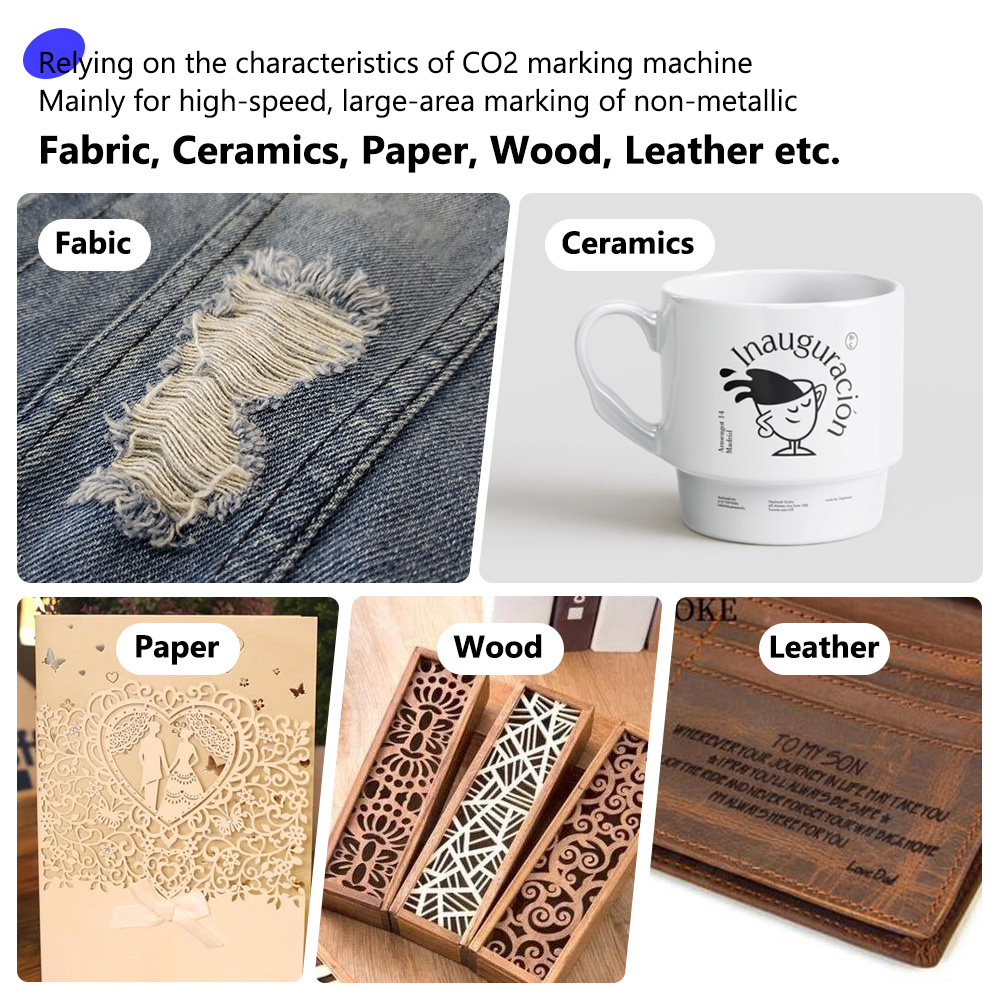 高速CO2レーザーマーキング装置MaxWave、飲料・医薬品 - Industrial Laser Packaging のレビューと価格