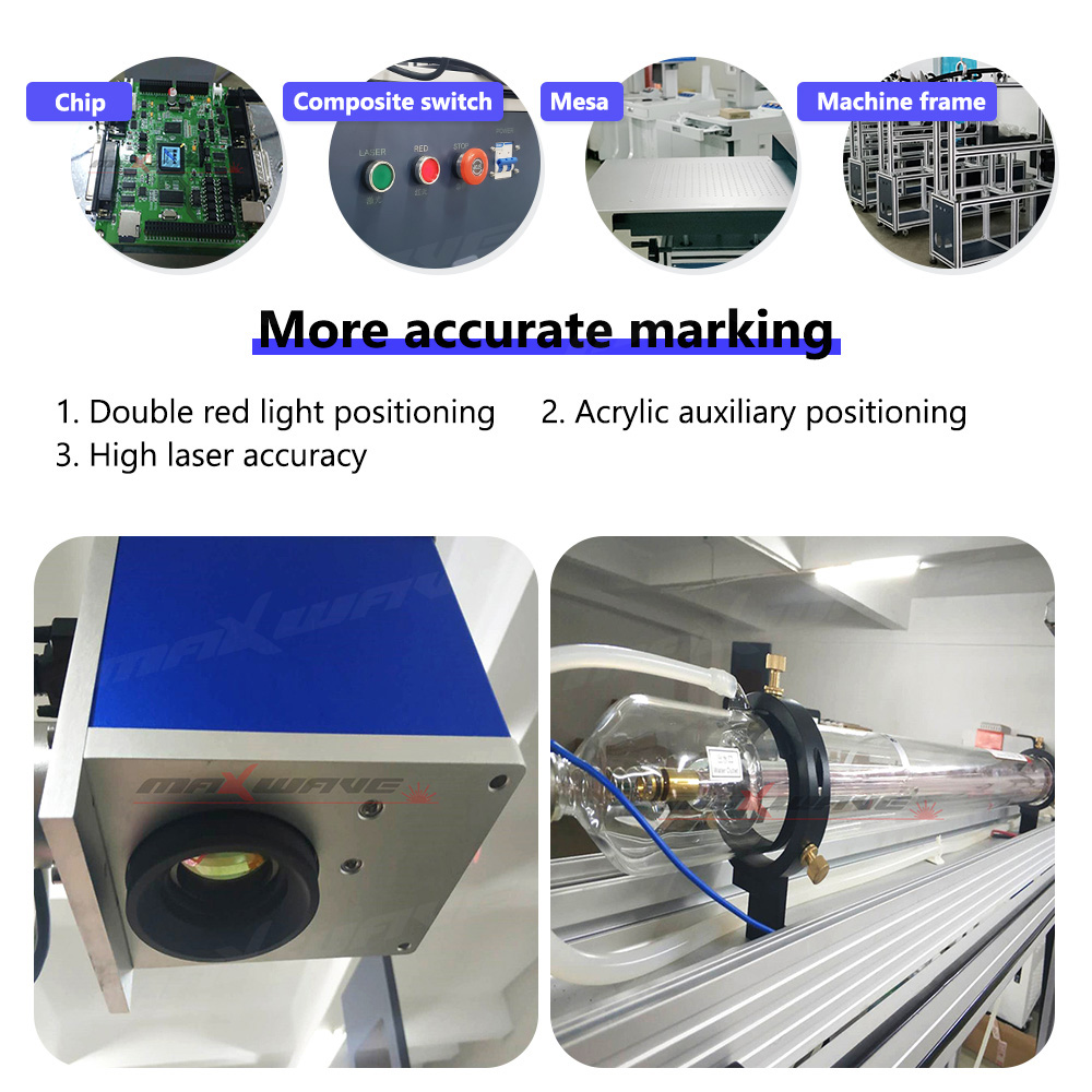 高速CO2レーザーマーキング装置MaxWave、飲料・医薬品 - Industrial Laser Packaging のレビューと価格